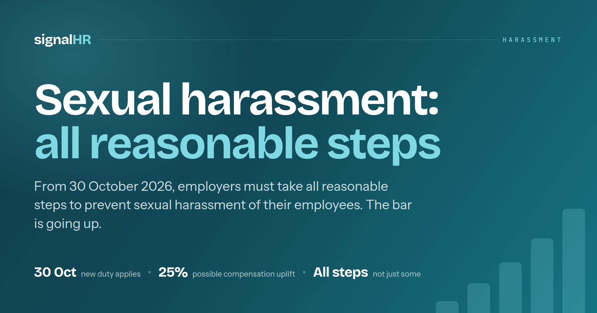 signalHR graphic: Sexual harassment: all reasonable steps. From 30 October 2026, employers must take all reasonable steps to prevent sexual harassment of their employees.